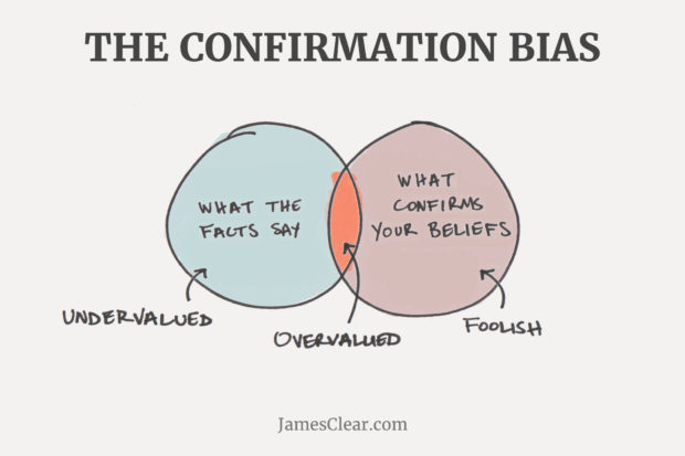 confirmation-bias