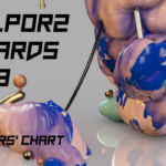 KALPORZ AWARDS – Readers’ Chart 2018