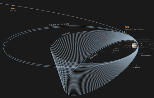 nasa-juno-mission-to-jupiter-1467053249213-master495